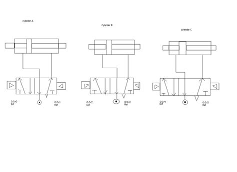 M&C - Pneumatic Design