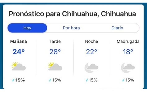 Soleado Y Poca Probabilidad De Lluvia Segundo A Segundo Noticias De