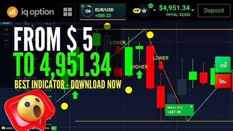Best Iq Option Strategy Iq Option Professional Strategy Works 1000