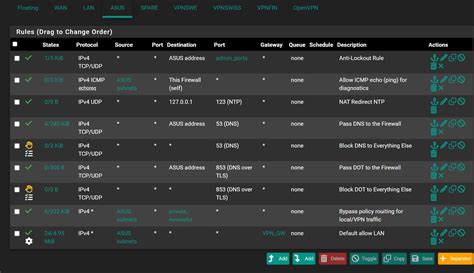 Pfsesne And Wireless Router Ap Mode Lost Connection Netgate Forum