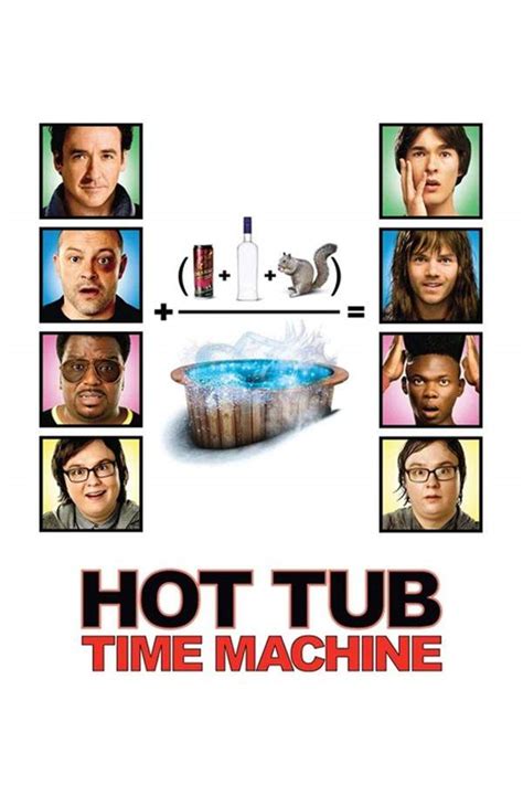 Hot Tub Time Machine 2010 Summary Themes Characters What S After The Movie