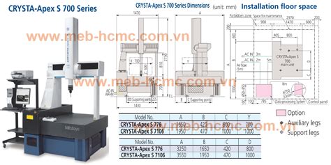 CRYSTA Apex S 776 Máy đo CMM dạng CNC Mitutoyo MebHcmc