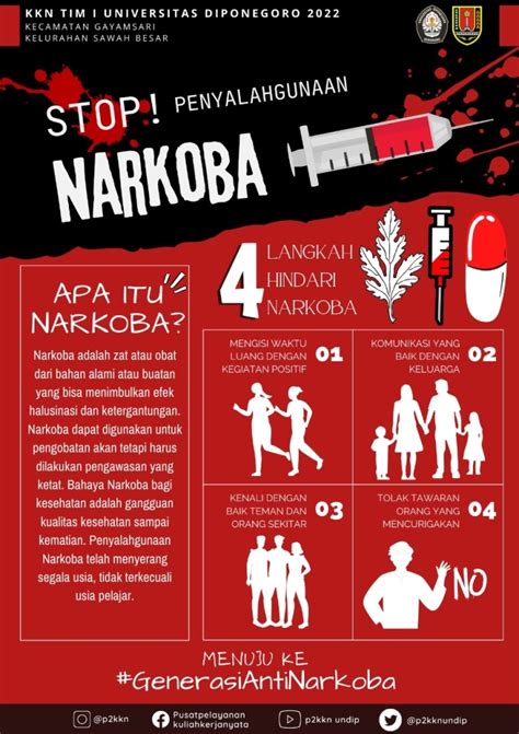 Stop Penyalahgunaan Narkoba Poster Anti Narkoba