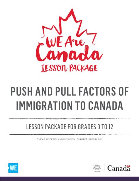 Push And Pull Factors Of Immigration To Canada Docslib