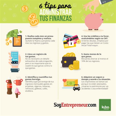 Infograf A Tips Para Administrar Tus Finanzas Consejos De Finanzas