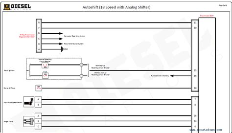 EATON Autoshift 18 Speed with Analog Shifter Diagram