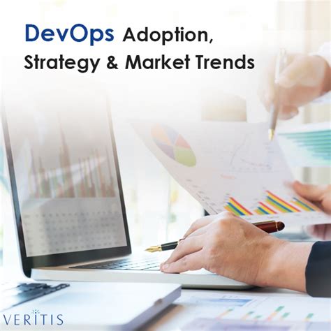 Devops Adoption Strategy Market Trends