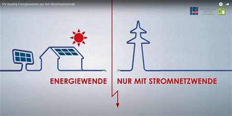 Energiewende Nur Mit Stromnetzwende Elektrobranche At