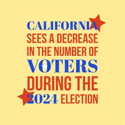 California Sees A Decrease In The Number Of Voters During The 2024 Primary Election The Blue