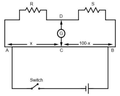 Draw The Schematic Circuit Diagram Of Meter Bridges - Circuit Diagram