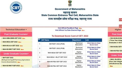 Mht Cet Counselling 2022 Registration Details Top Engineering And