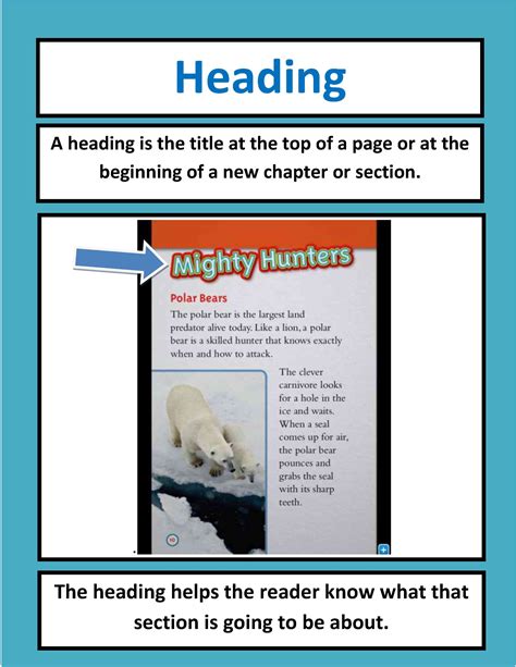 Navigating Nonfiction Text In The Common Core Classroom Part 1