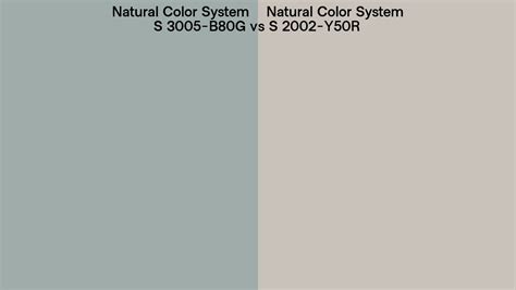 Natural Color System S B G Vs S Y R Side By Side Comparison