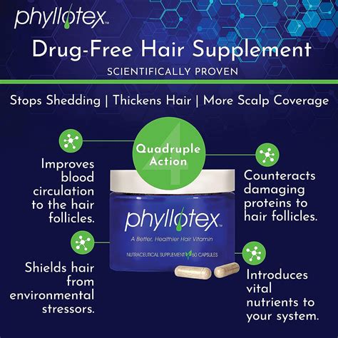 Hair Growth Vitamins For Women And Men By Phyllotex Scientifically