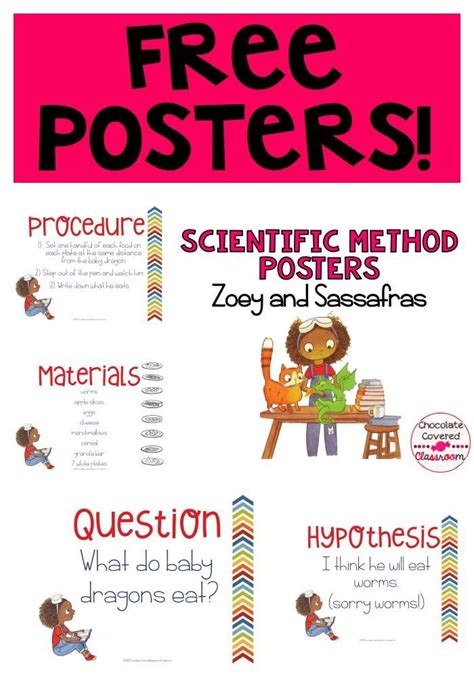 Free Scientific Method Posters For The Upper Elementary Classroom