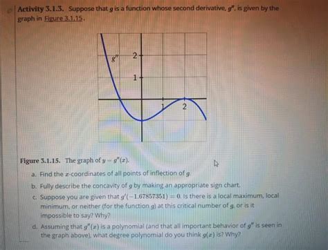 Solved Activity Suppose That G Is A Function Whose Chegg