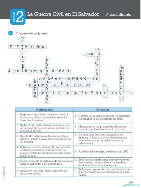 La Guerra Civil en El Salvador | PDF