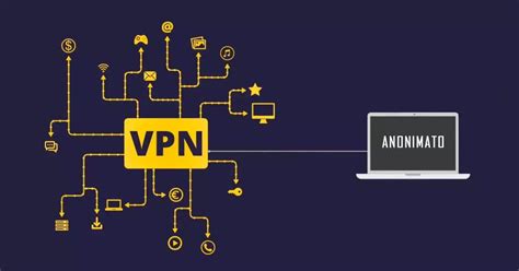 Conoce En Profundidad El Concepto De Vpn Para Qué Se Usa Y Sus