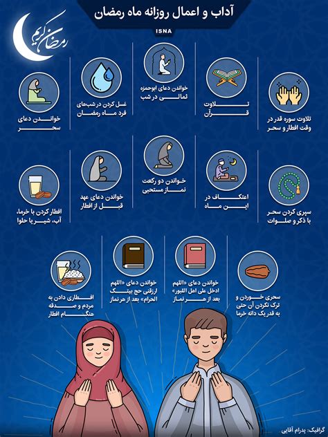 اینفوگرافیک آداب و اعمال روزانه ماه مبارک رمضان ایسنا