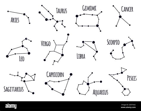 Zodiacal Constellations Astrology Star Signs Sky Astrological Star Maps Hand Drawn Horoscope