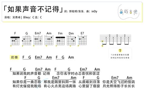 如果声音不记得吉他谱 吴青峰 C调吉他弹唱谱 和弦谱 琴谱网