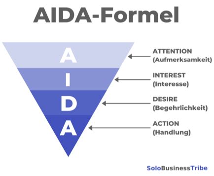 Aida Formel Einfach Erkl Rt Mit Konkreten Beispielen