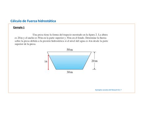 Ejercicios De Fuerza Hidrostática Para Cdi Ejemplo 1 Ejemplos Sacados Del Stewart Ed 7 16