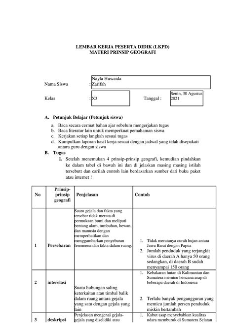 Solution Lkpd Kd Prinsip Pendekatan Geografi Studypool