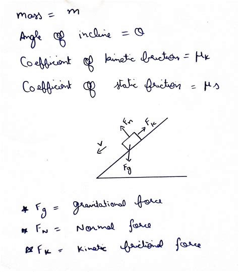 Solved Problem 12 At A Post Office A Parcel That Is An M Kg Box