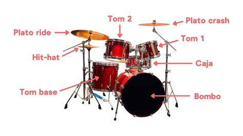 ¿cuáles Son Las Partes De Una Batería Musical