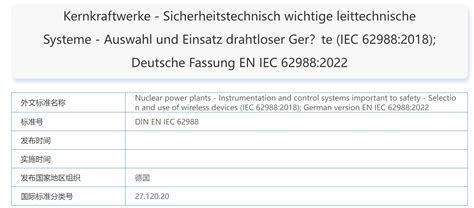 Kernkraftwerke Sicherheitstechnisch Wichtige Leittechnische Systeme