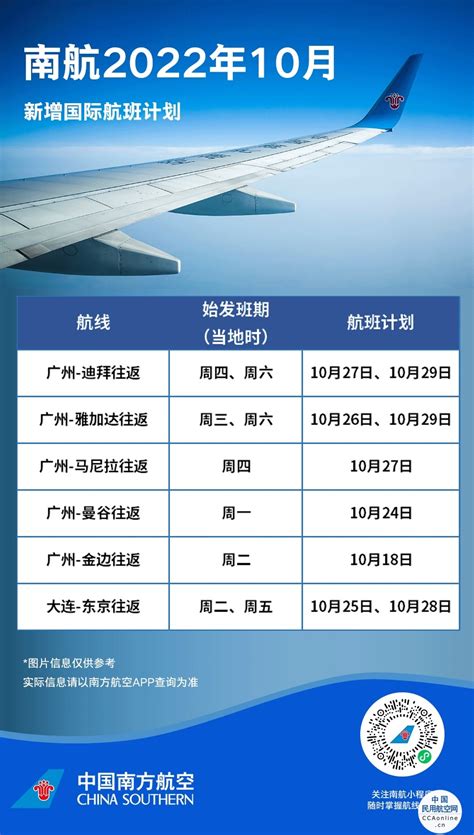 南航10月新增6条国际航线 民用航空网