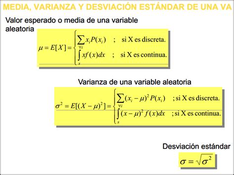 PROBABILIDAD Y ESTADISTICA REPRESENTACIÓN DE LA DISTRIBUCIÓN DE LA