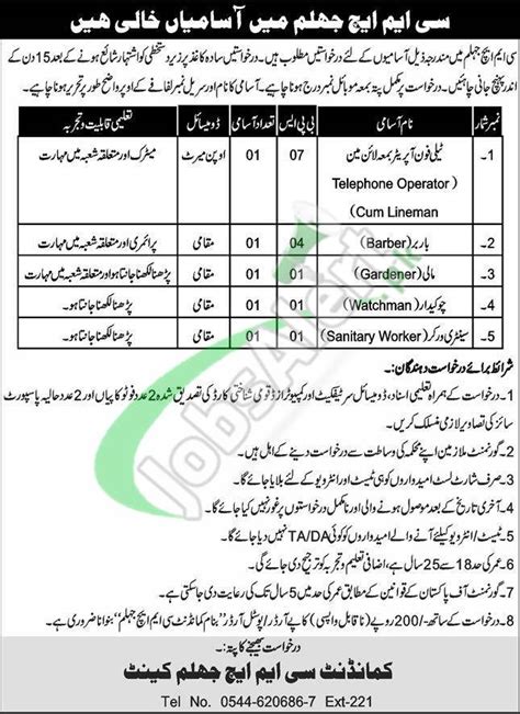 Combined Military Hospital Cmh Jhelum Jobs 2024 Latest Vacancies