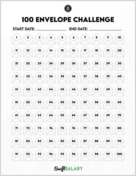 Printable 100 Envelope Challenge Pdf