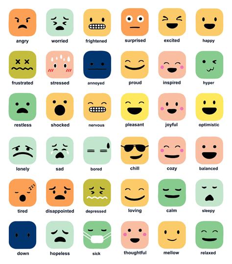 Free Printable Emotions Chart Feelings Faces Emotion Faces Feelings