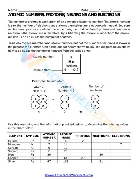 Atomic Numbers Electrons Neutrons And Protons Worksheet