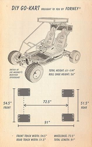 Go Kart Frame Plans With Measurements Pdf Archilio