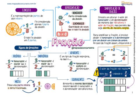 MAPA EM 2 Ano MATEMATICA 2024 PDF Equações fundraisingnest