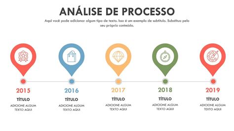 Power Point TUTORIAL Dicas de Apresentação Linha do Tempo Animada