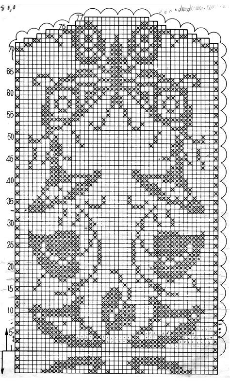 Pin By Ella Chapman On Fillet Crocheting In 2024 Crochet Patterns