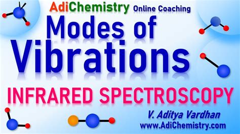 Modes Of Vibrations In Molecules Infra Red Spectroscopy IR Active