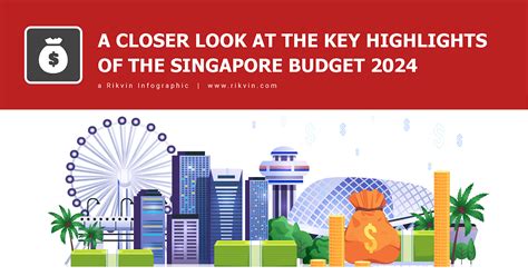 Singapore Budget 2024 What Are Its Important Highlights