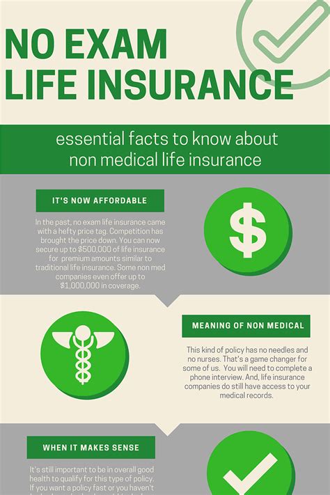 Non Medical Life Insurance Companies Best No Medical Exam Life