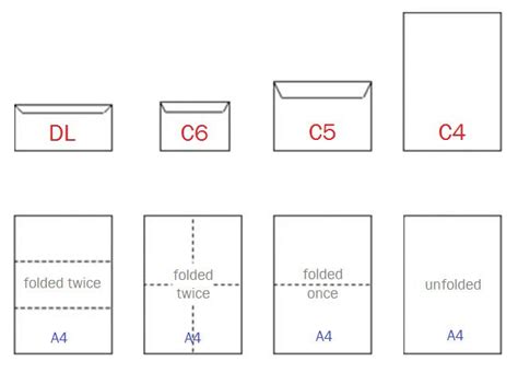 Manila Envelope Size Chart