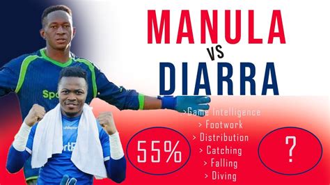 MANULA Vs DIARRA Nani KIPA BORA Zaidi KIUFUNDI Jibu Hili Hapa YouTube