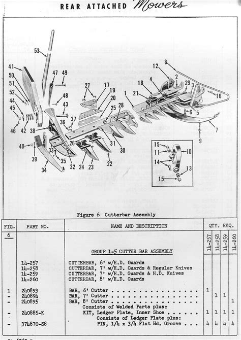 Ford 501 Sickle Mower Parts Diagram Wiring Diagram Database