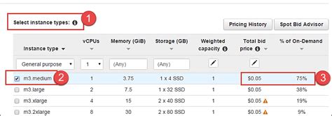 How To Create EC2 Instance In AWS Sachin Tekriwal Blog