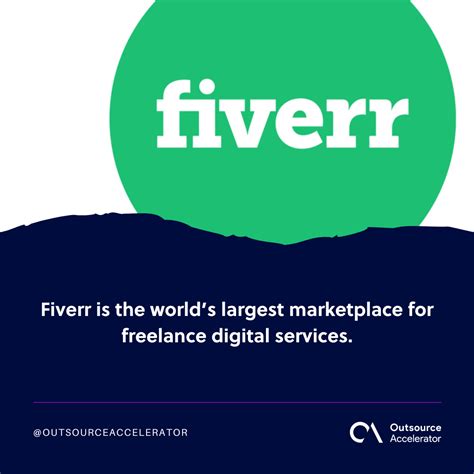 Is Fiverr Legit A Simplified Guide Outsource Accelerator