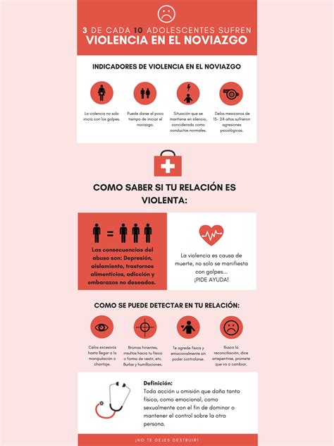 Infografia Violencia En Noviazgo Docsity